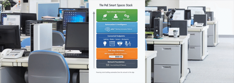 Smart Building Automation Starts With the PoE Stack
